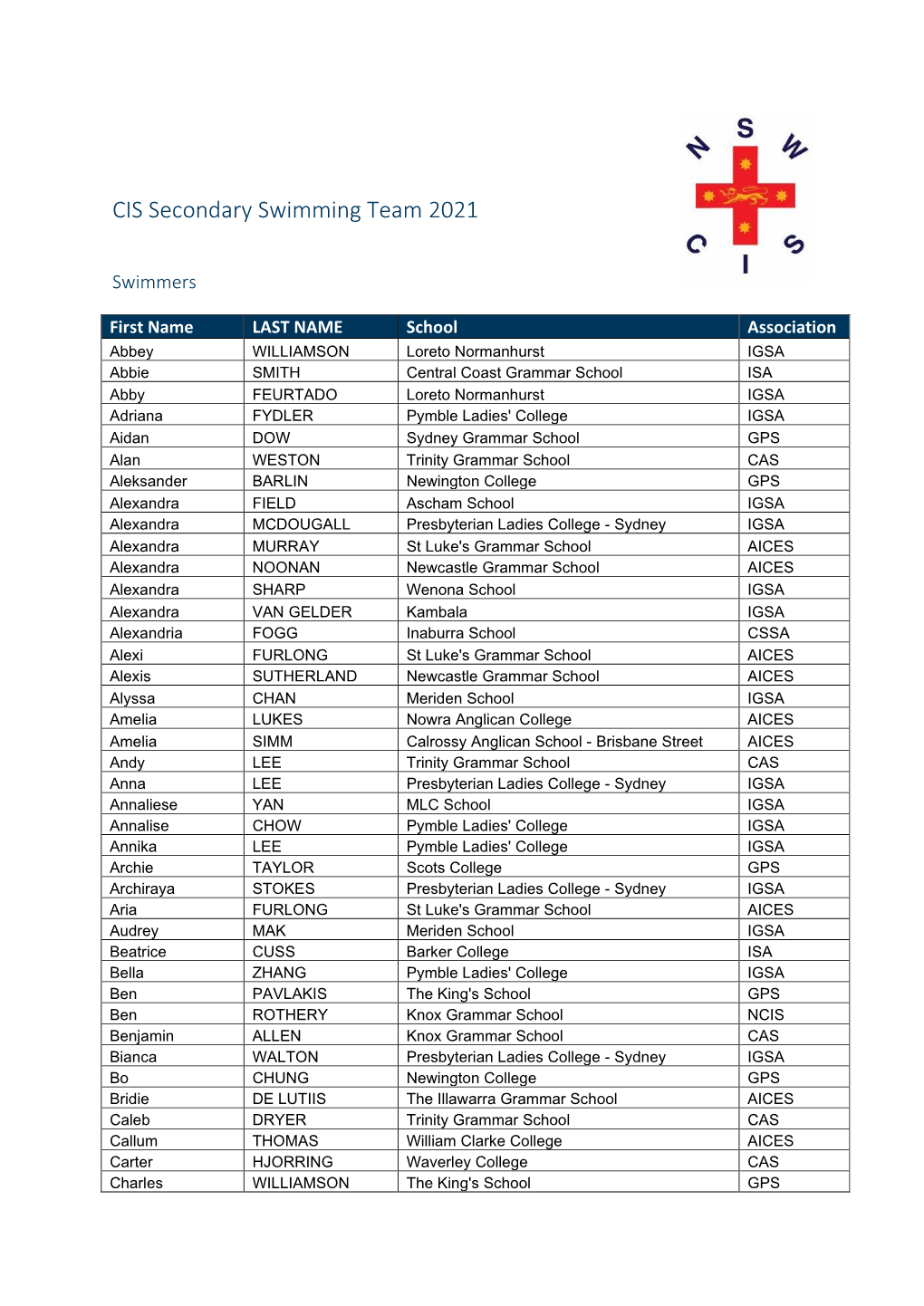 CIS Secondary Swimming Team 2021