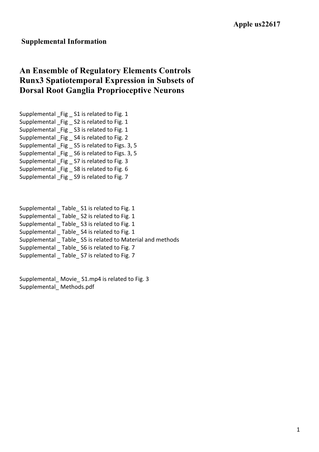 Supplemental Figs, Tables, Methods for Complete