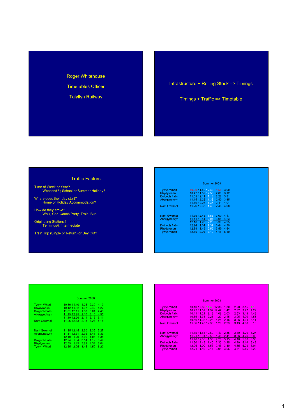 Roger Whitehouse Timetables Officer Talyllyn Railway Infrastructure + Rolling Stock =&gt; Timings Timings + Traffic =&gt; Timeta