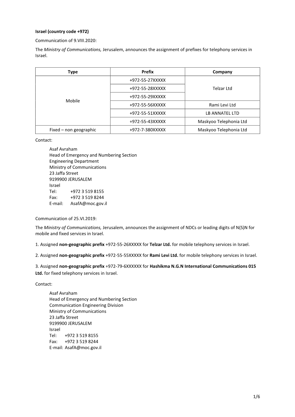 1/6 Israel (Country Code +972) Communication of 9.VIII.2020: The