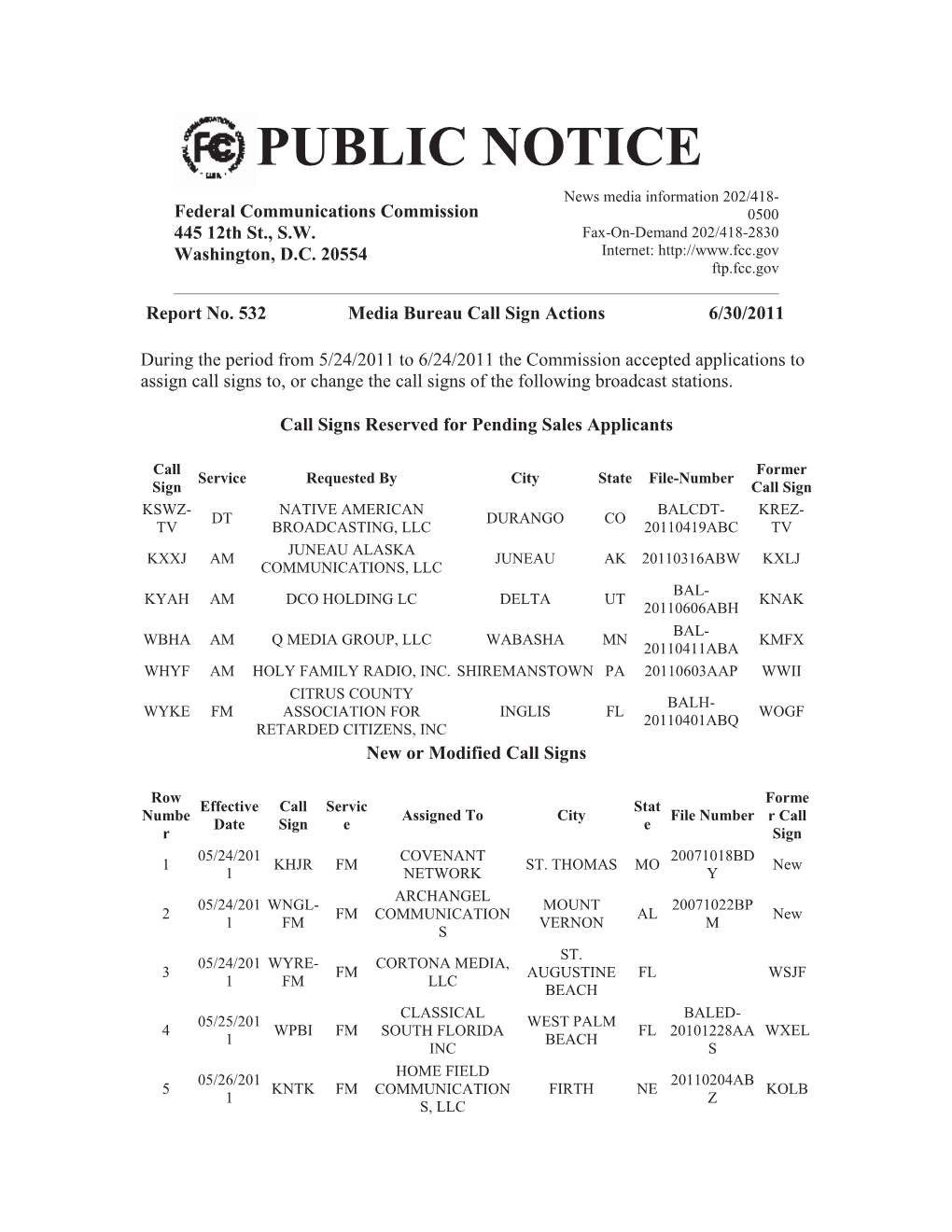 PUBLIC NOTICE News Media Information 202/418- Federal Communications Commission 0500 445 12Th St., S.W
