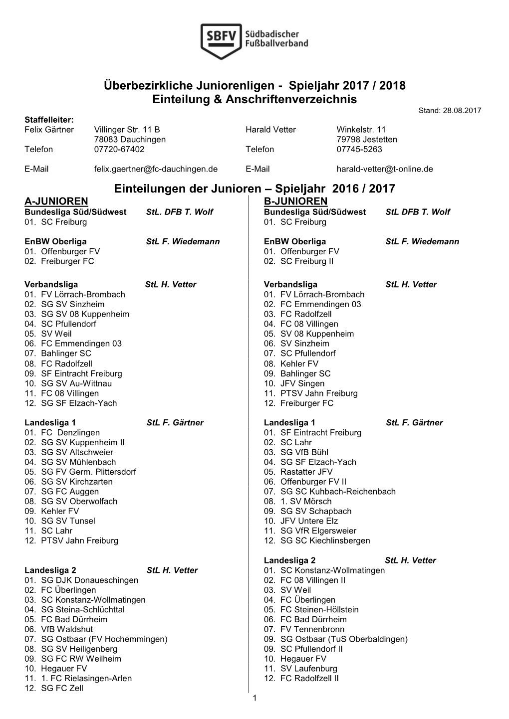 Spieljahr 2017 / 2018 Einteilung & Anschriftenverzeichnis