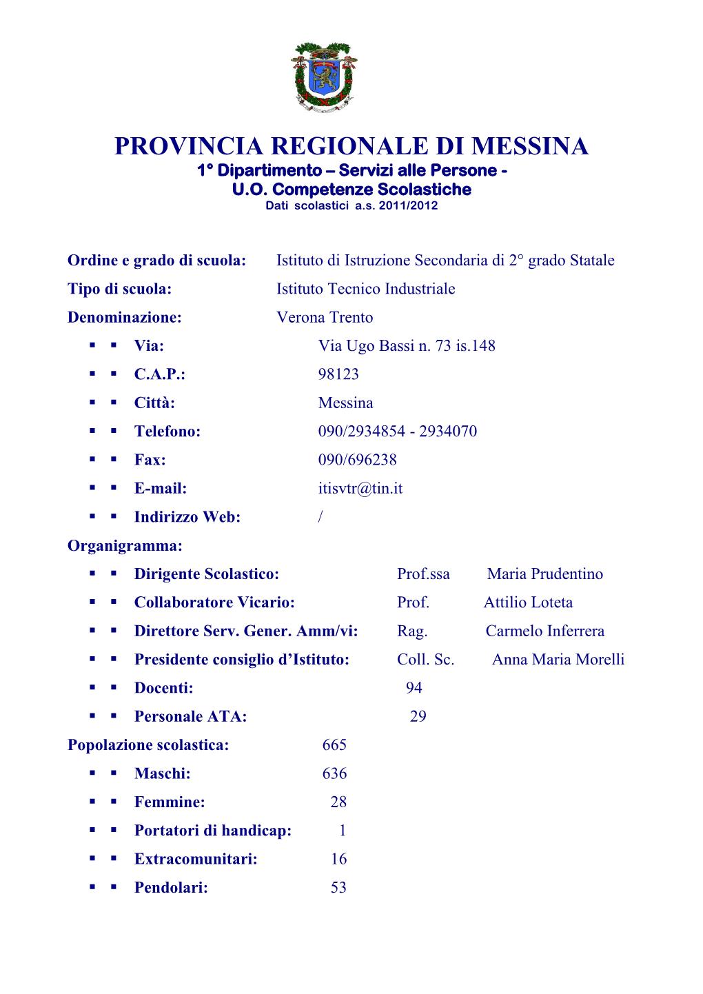 PROVINCIA REGIONALE DI MESSINA 1° Dipartimento – Servizi Alle Persone - U.O