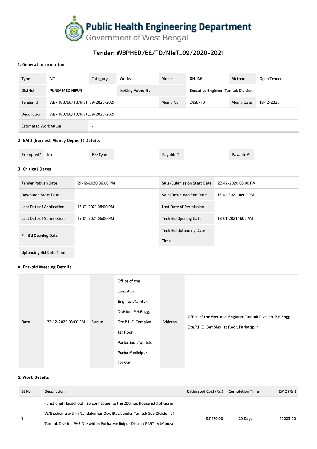 WBPHED/EE/TD/Niet 09/2020-2021 1