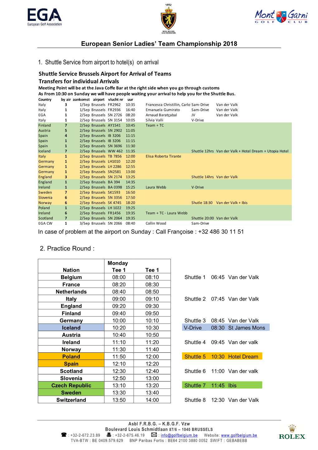 European Senior Ladies' Team Championship 2018 1. Shuttle