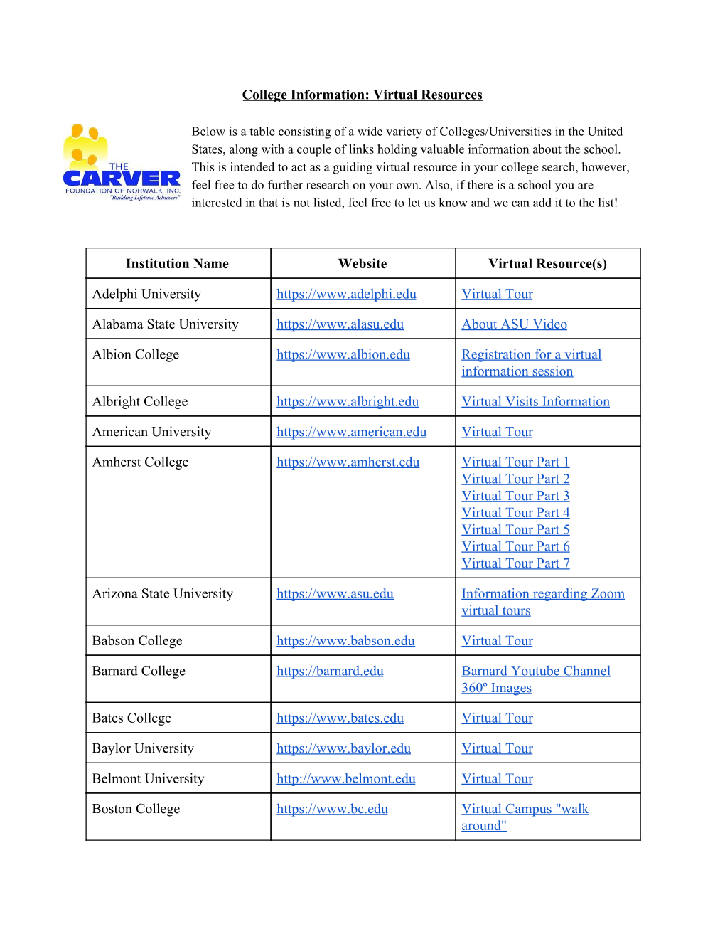 College Information: Virtual Resources Institution Name