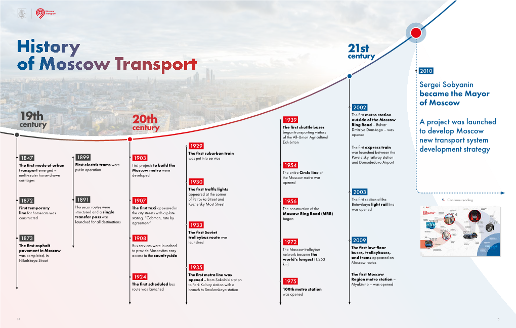 History of Moscow Transport