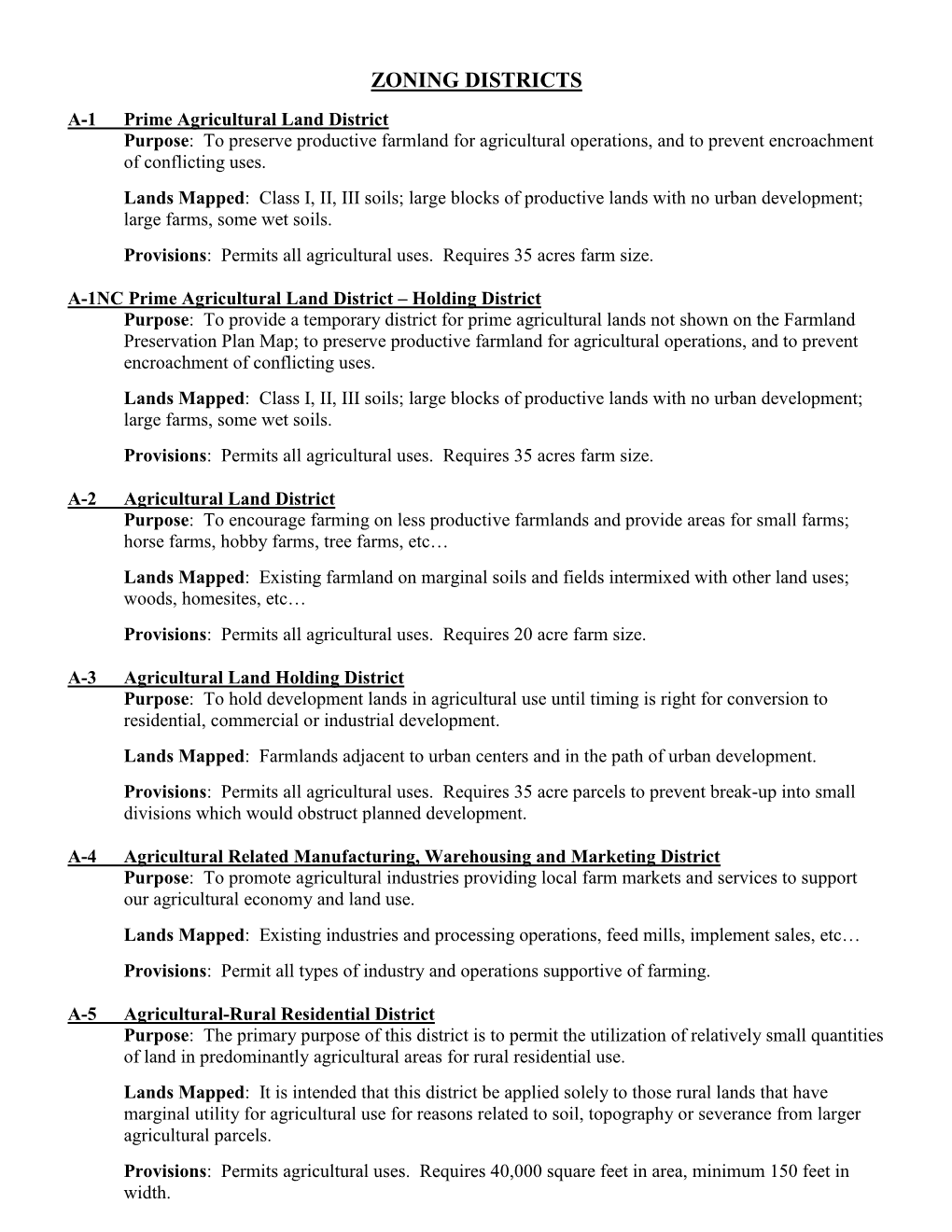 Zoning Districts Summary