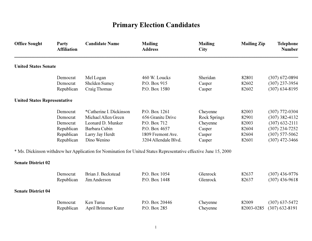 Primary Election Candidates