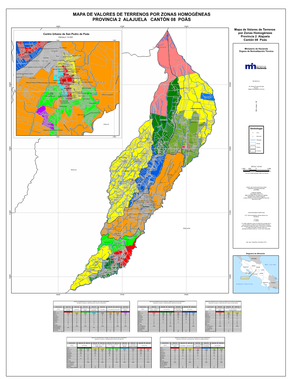 Mapa De Valores De Terrenos Por Zonas Homogéneas Provincia 2 Alajuela Cantón 08 Poás