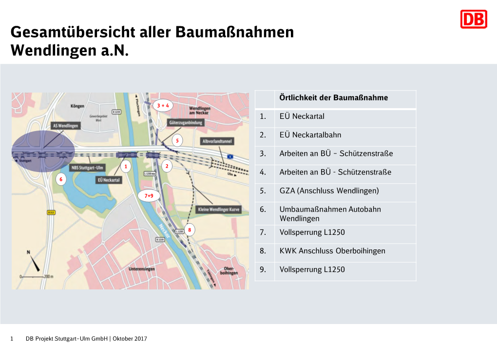 Gesamtübersicht Aller Baumaßnahmen Wendlingen A.N