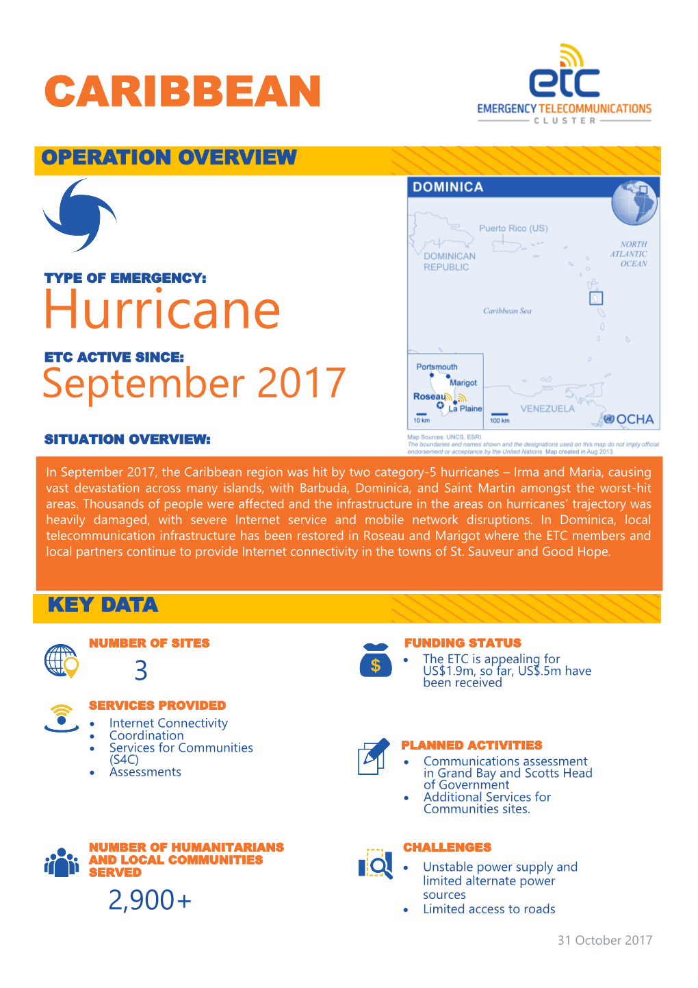 Hurricane ETC ACTIVE SINCE: September 2017