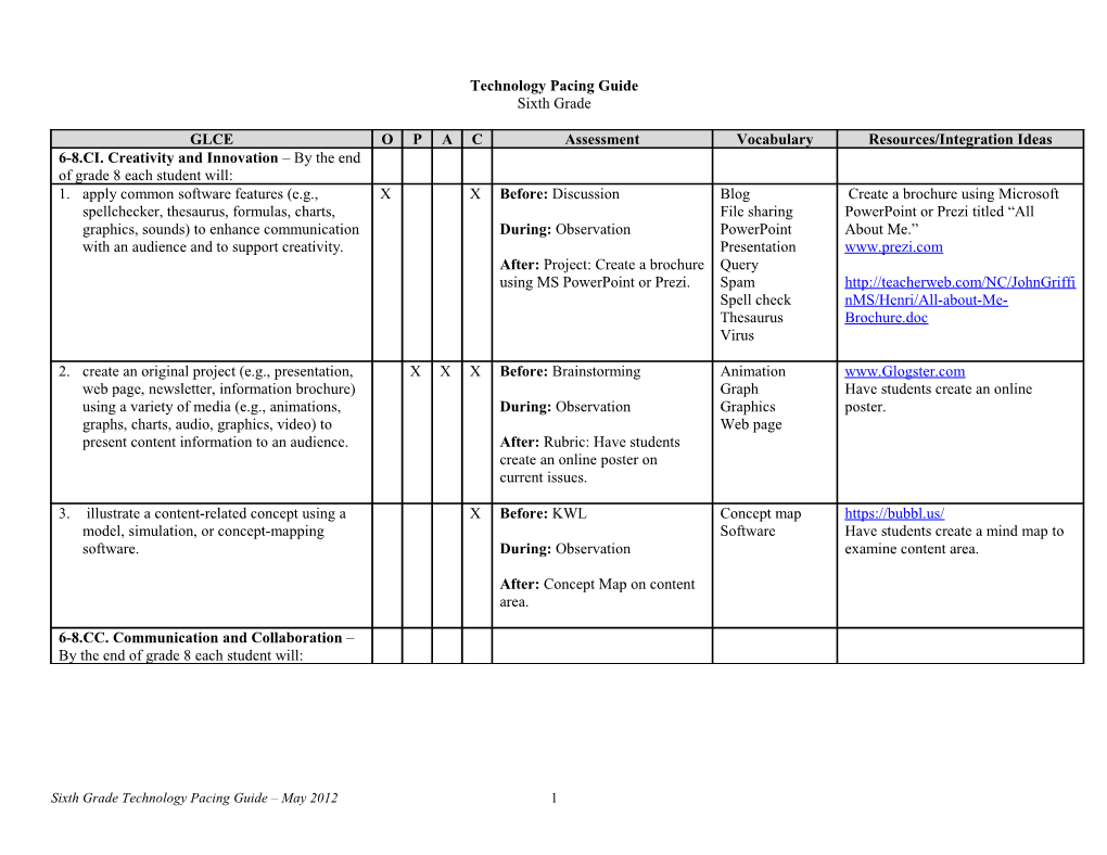 Technology Pacing Guide s1