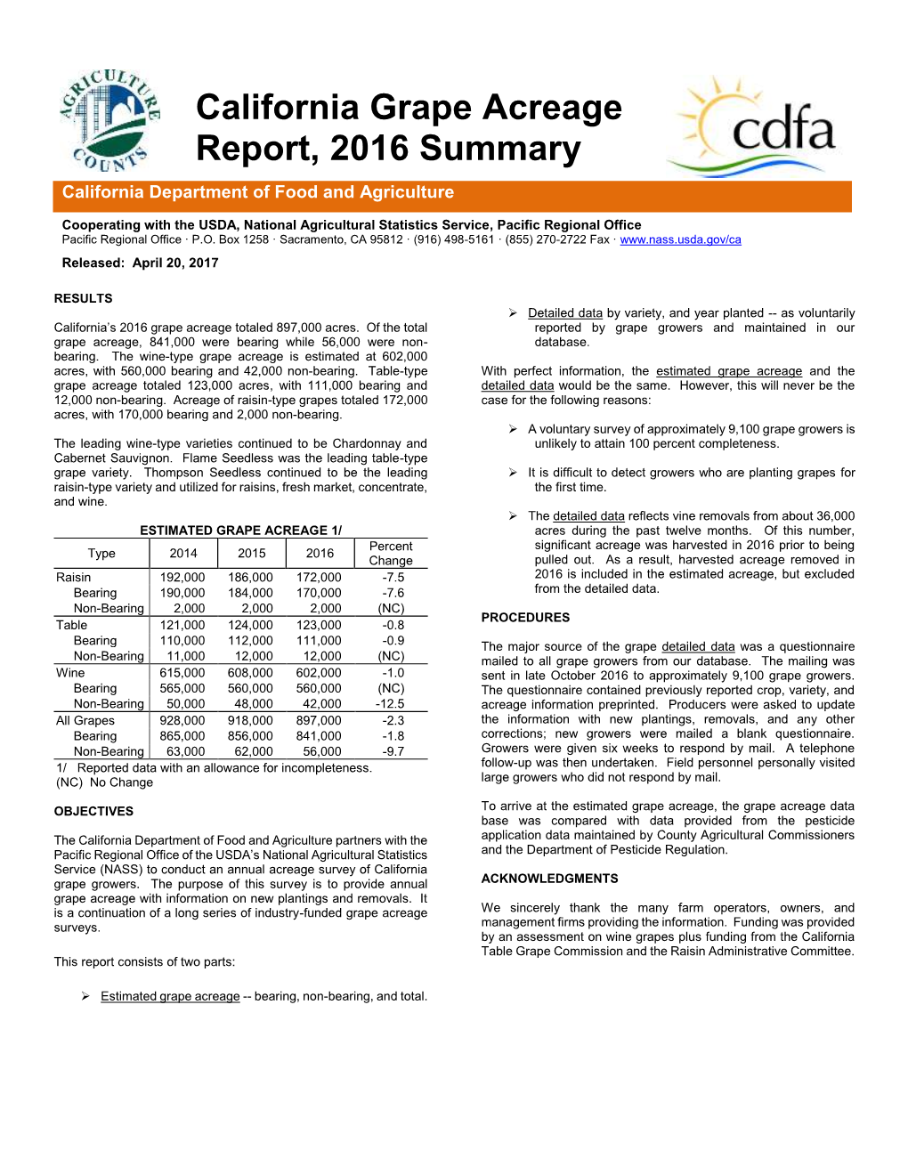 California Grape Acreage Report, 2016 Summary California Department of Food and Agriculture