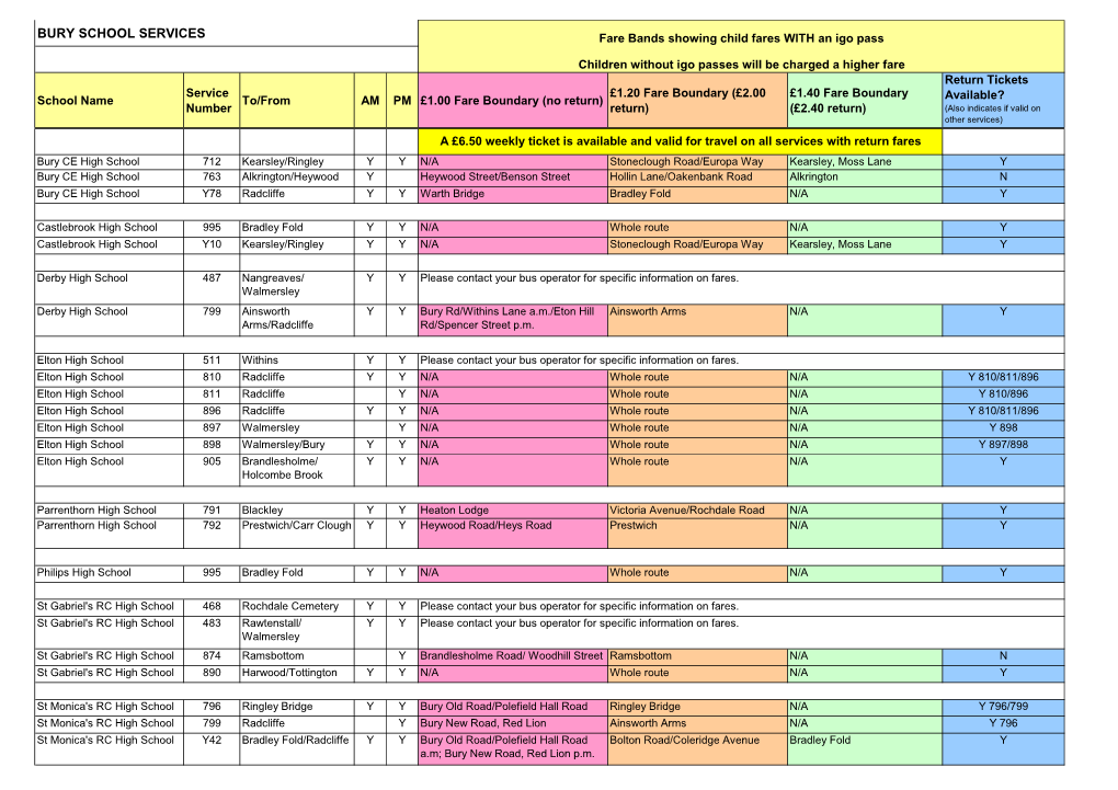 Bury-Fare-Information.Pdf