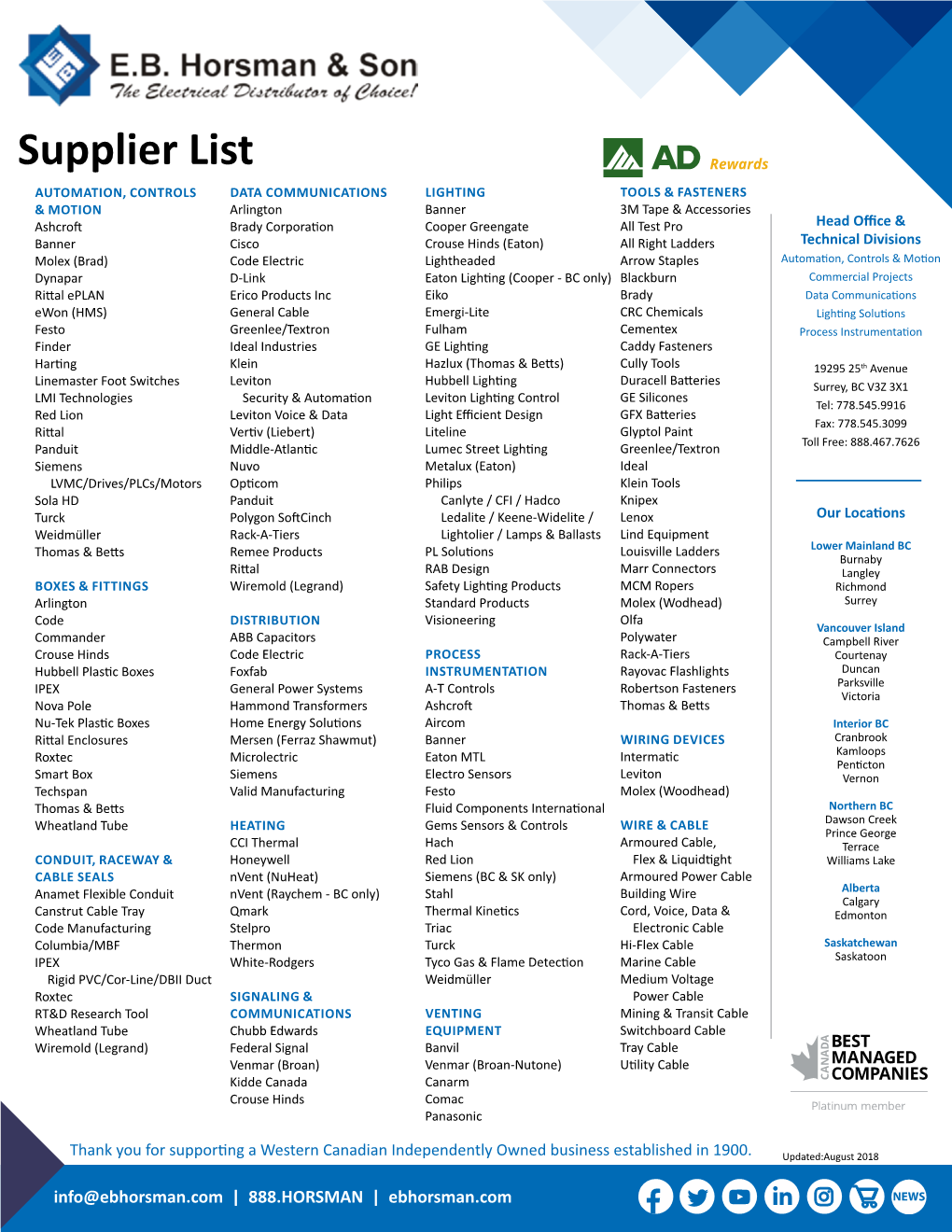 Supplier List
