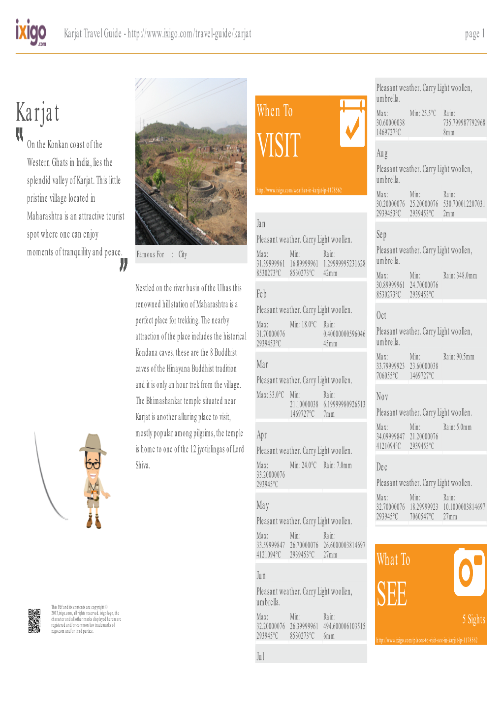 Karjat Travel Guide - Page 1