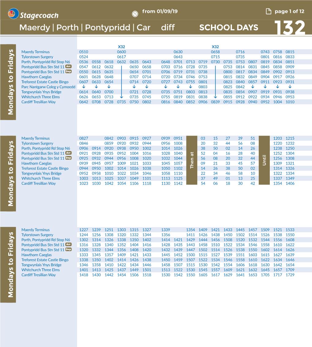 Maerdy | Porth | Pontypridd | Car Diff SCHOOL DAYS 132