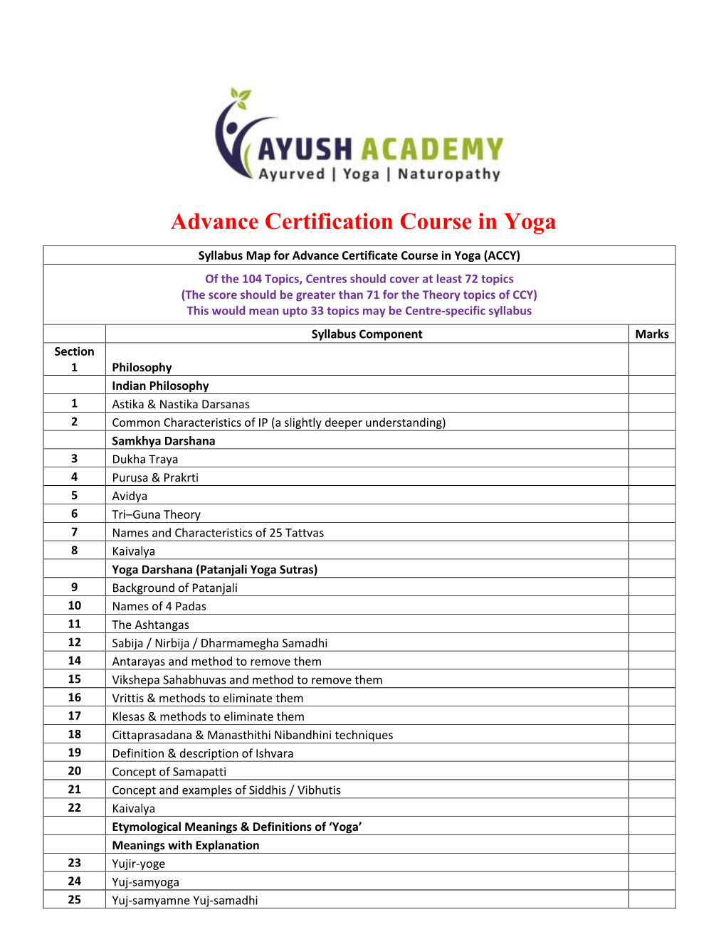 Advance Certification Course in Yoga