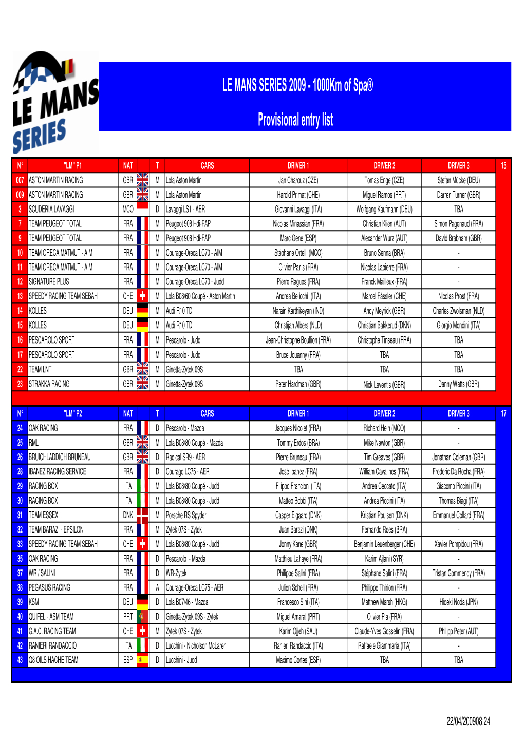 LE MANS SERIES 2009 - 1000Km of Spa® Provisional Entry List