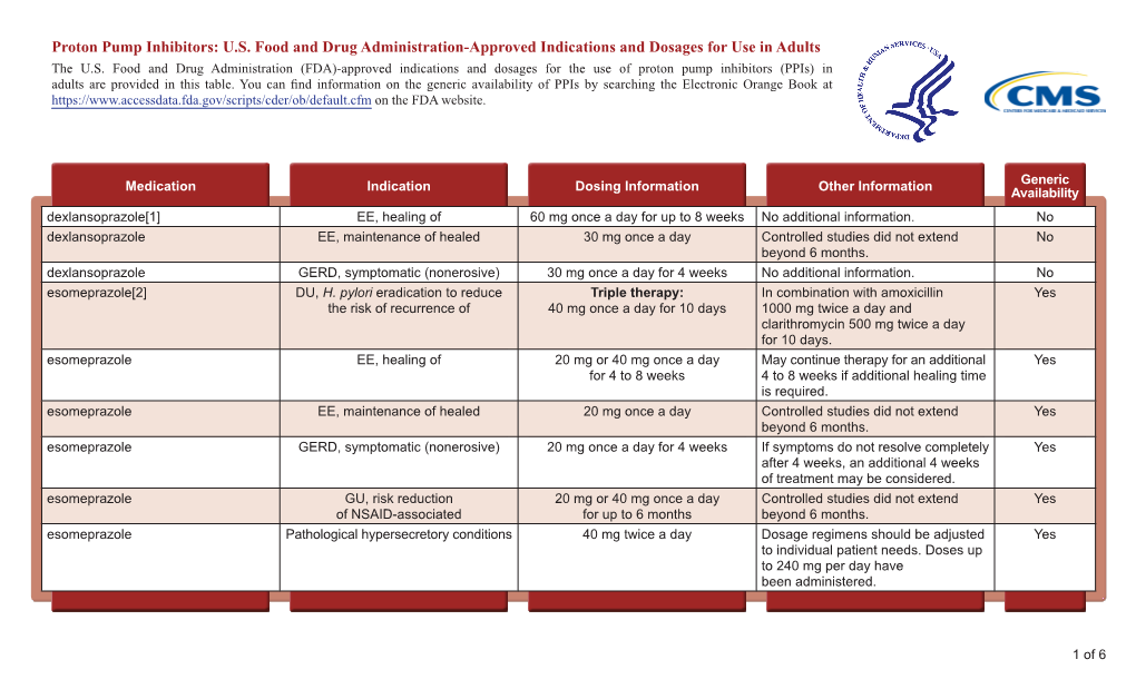 Proton Pump Inhibitors: U.S