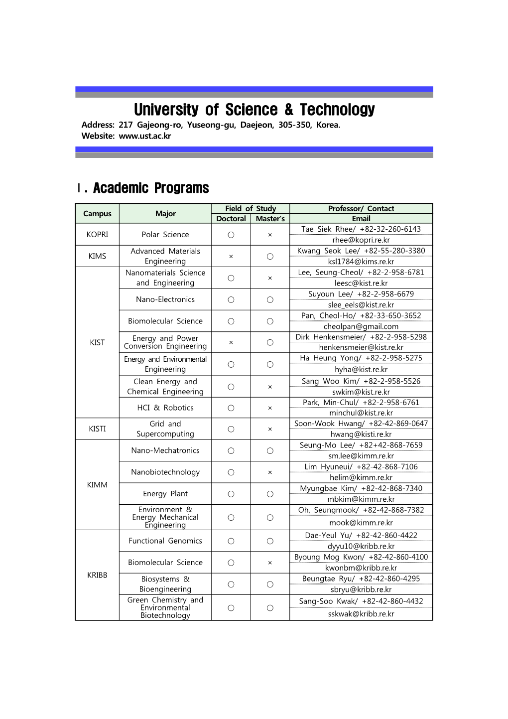 Apostille Convention Country to the Apostille Convention