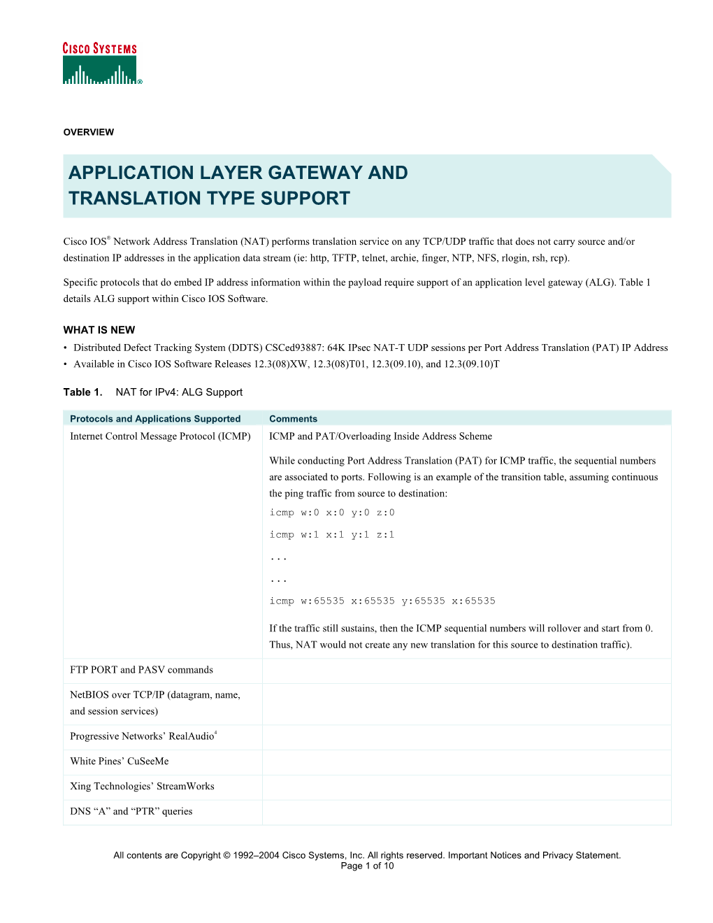 Application Layer Gateway and Translation Type Support