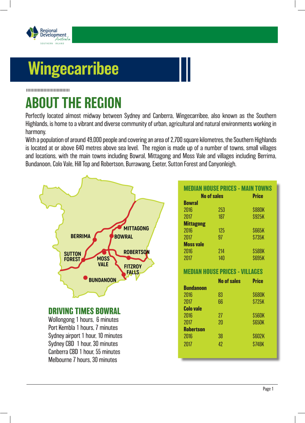 Wingecarribee