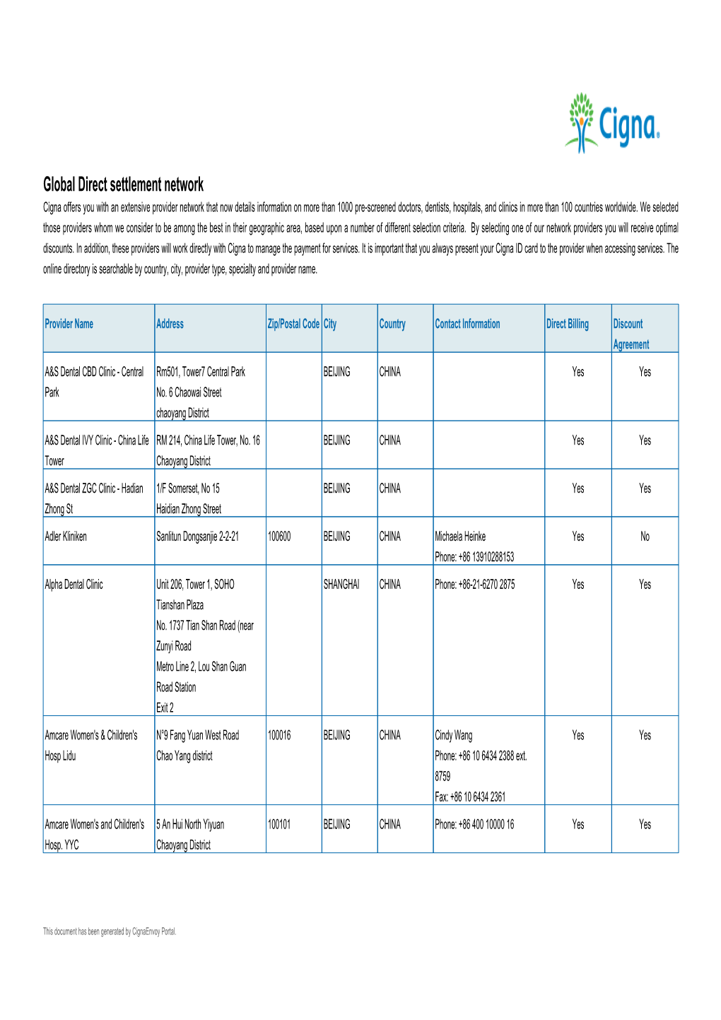 Global Direct Settlement Network