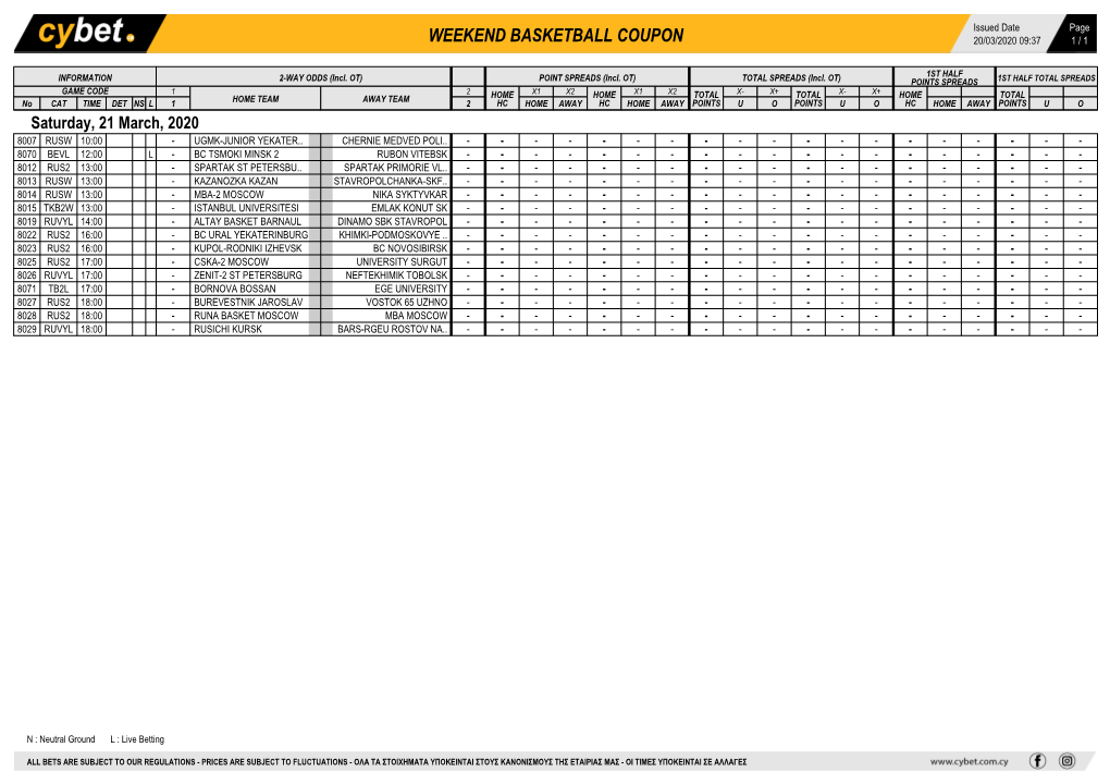 Weekend Basketball Coupon 20/03/2020 09:37 1 / 1