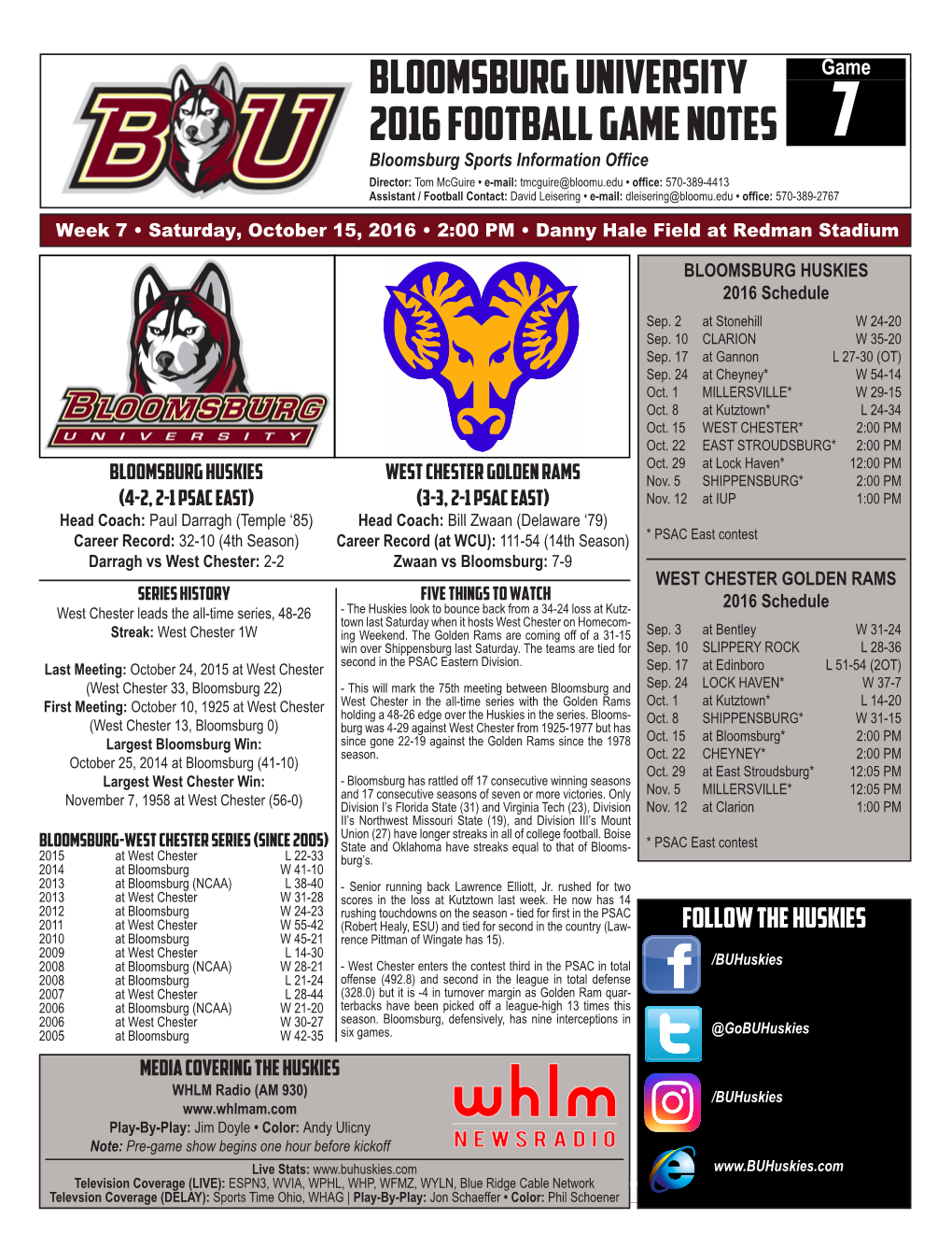 Bloomsburg University 2016 Football Game Notes