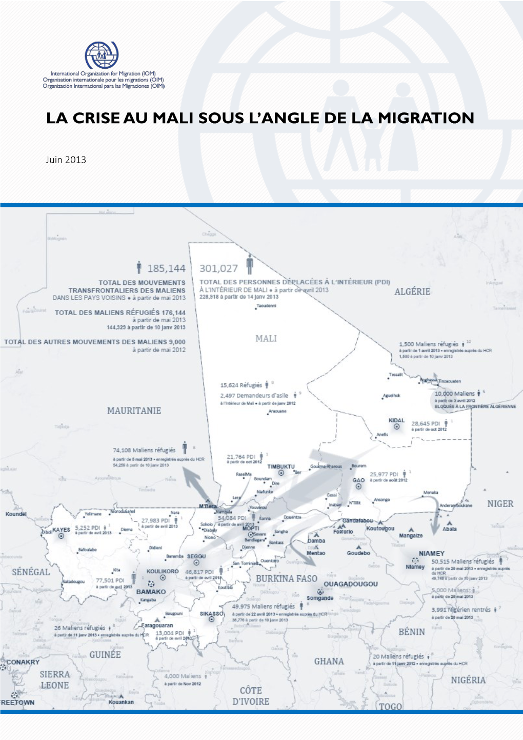 La Crise Au Mali Sous L'angle De La Migration