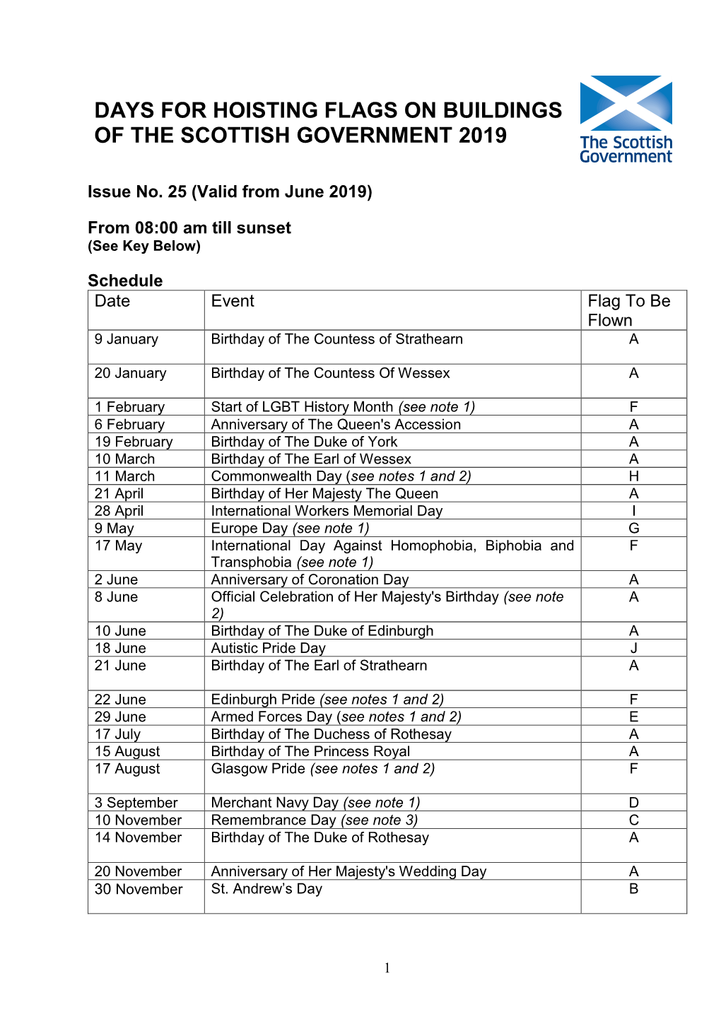 Days for Hoisting Flags on Buildings of the Scottish Government 2019 