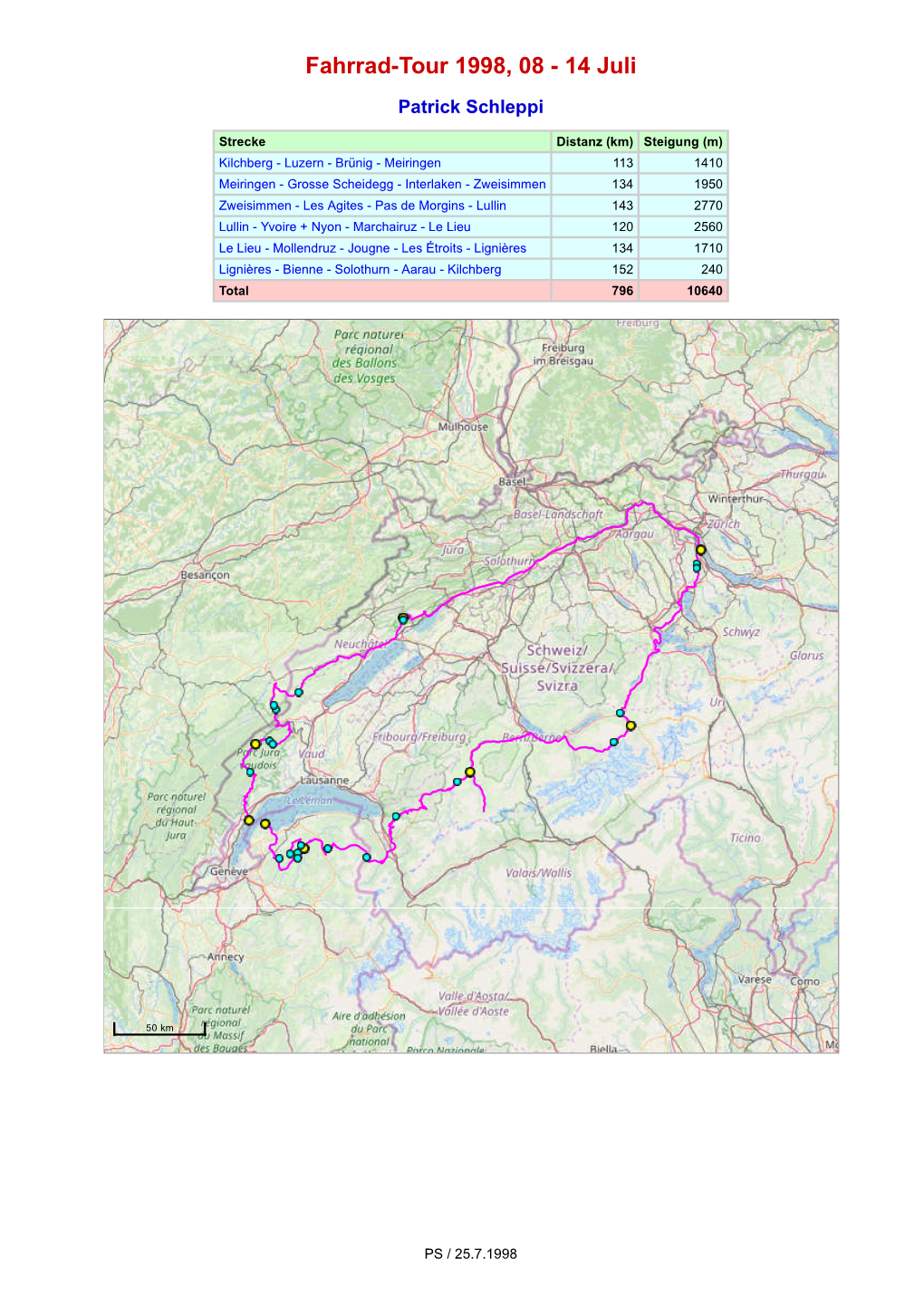 Fahrrad-Tour 1998, 08 - 14 Juli