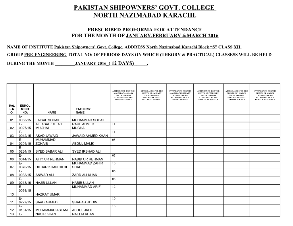 Admission List Name,Father Name, Address, Contact & Attendance Pre-Engineering 2014-15