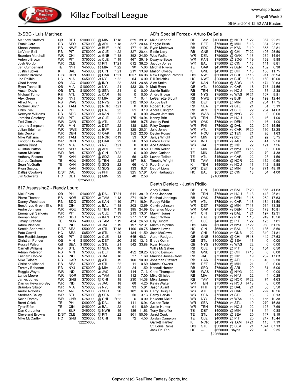 Killaz Football League Playoff Week 3 06-Mar-2014 12:52 AM Eastern