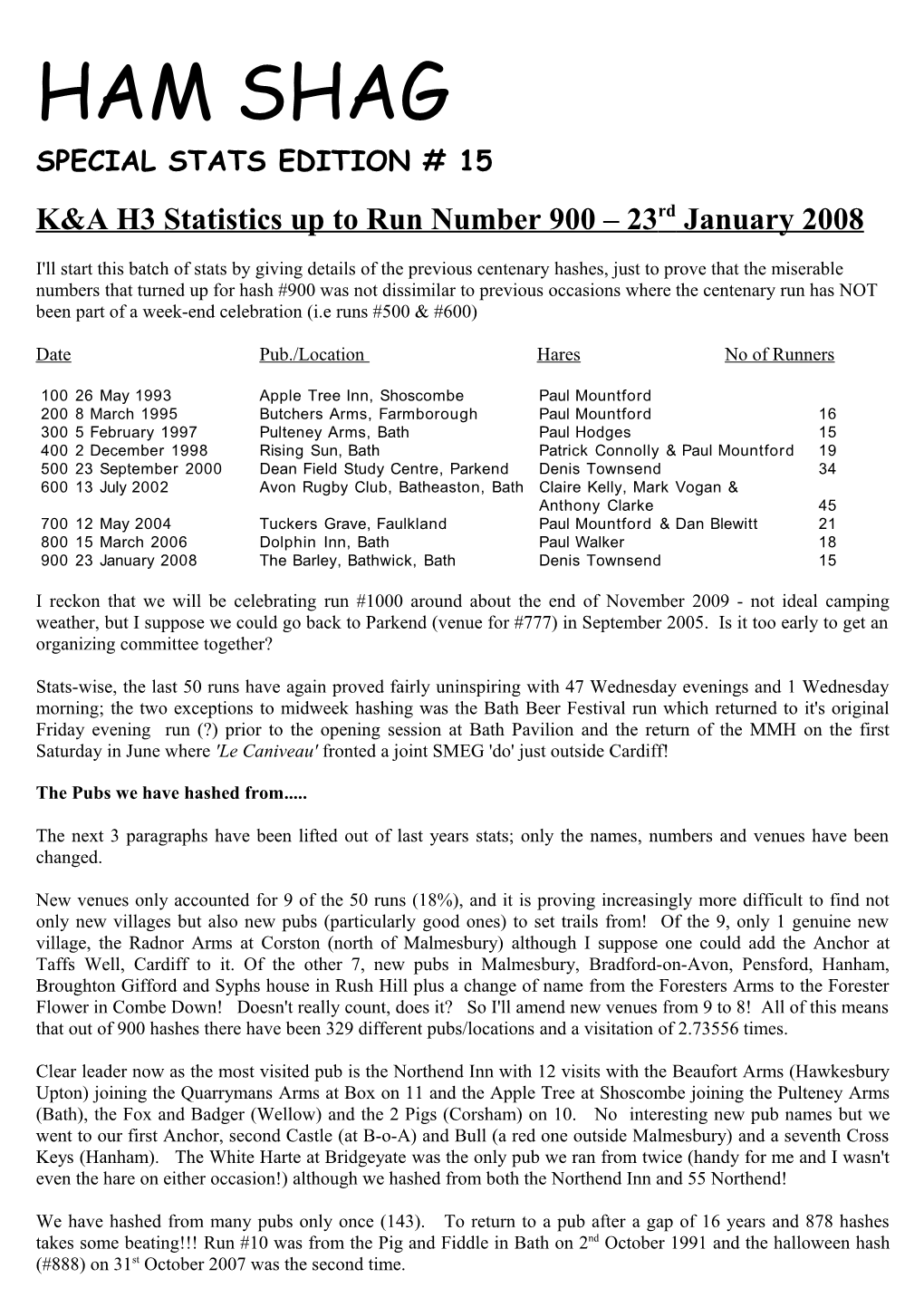 HAM SHAG SPECIAL STATS EDITION # 15 K&A H3 Statistics up to Run Number 900 – 23 Rd January 2008
