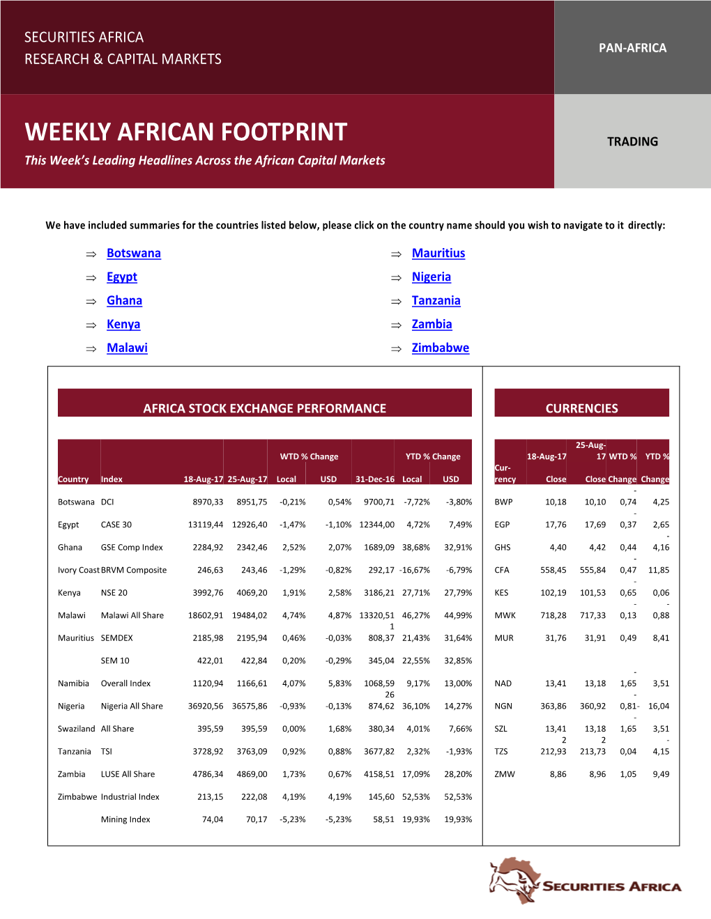 WEEKLY AFRICAN FOOTPRINT TRADING This Week’S Leading Headlines Across the African Capital Markets