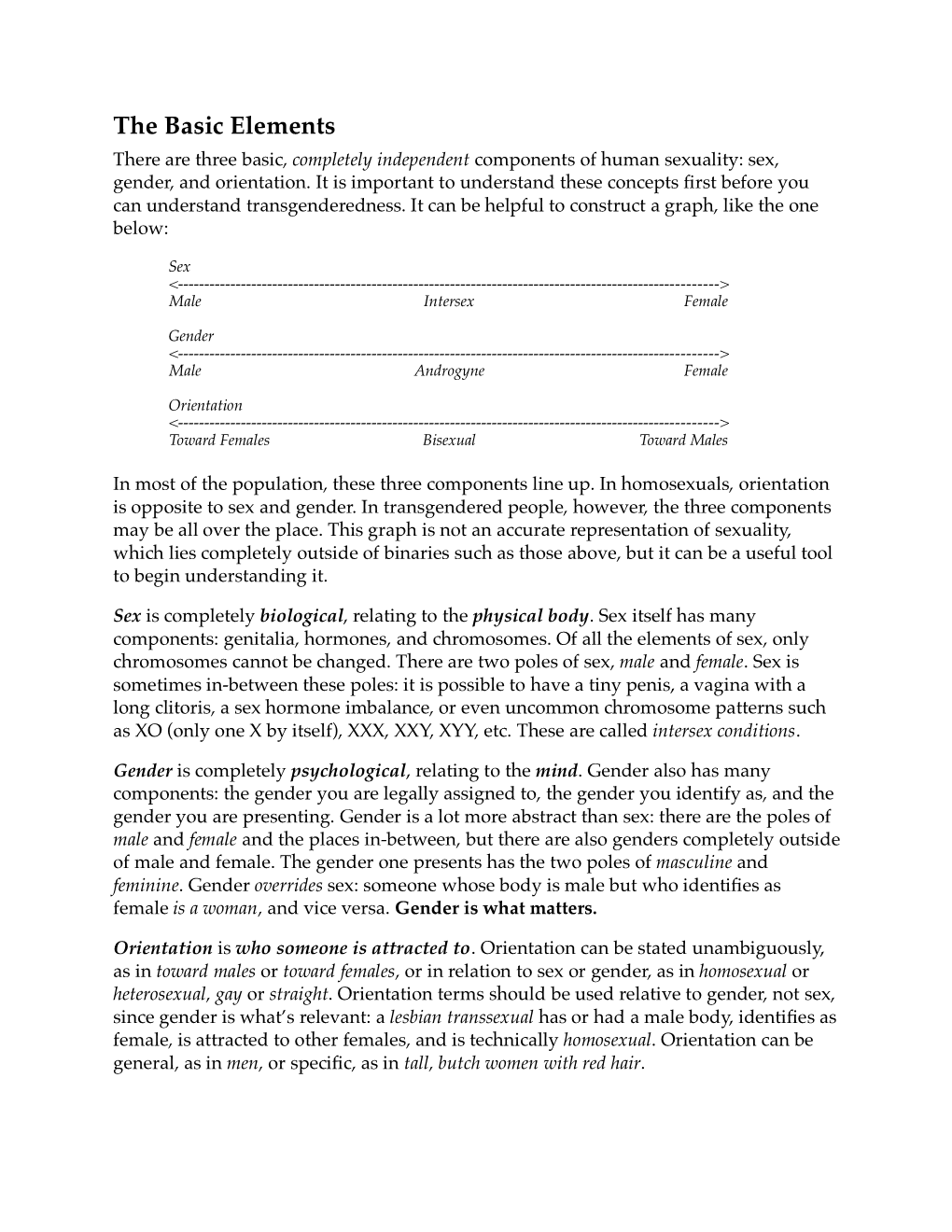 The Basic Elements There Are Three Basic, Completely Independent Components of Human Sexuality: Sex, Gender, and Orientation
