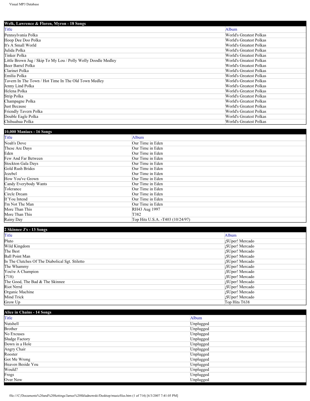 Visual MP3 Database