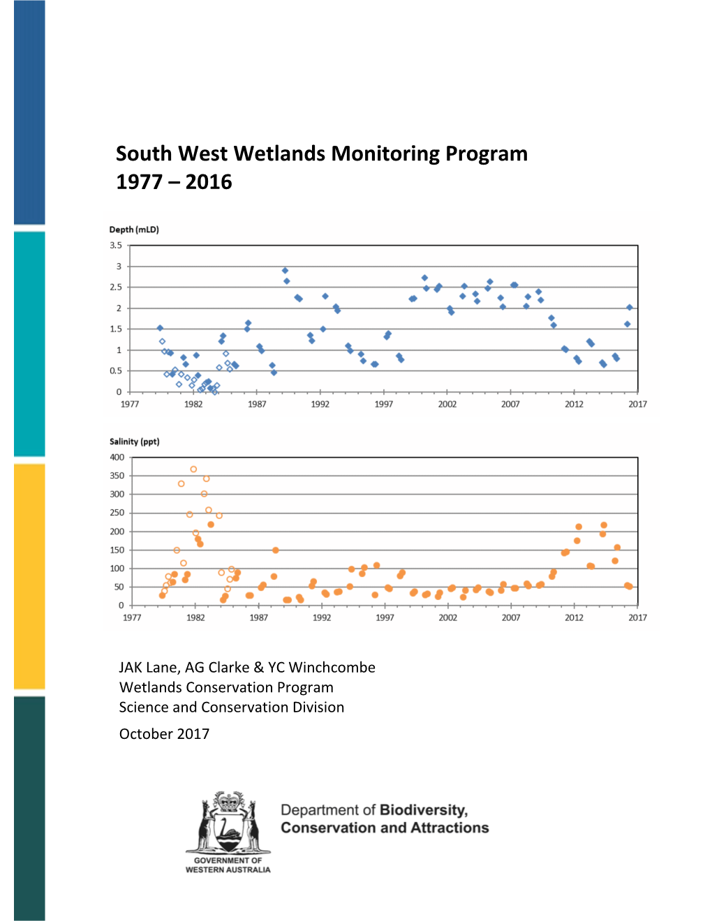 South West Wetlands Monitoring Program 1977 – 2016