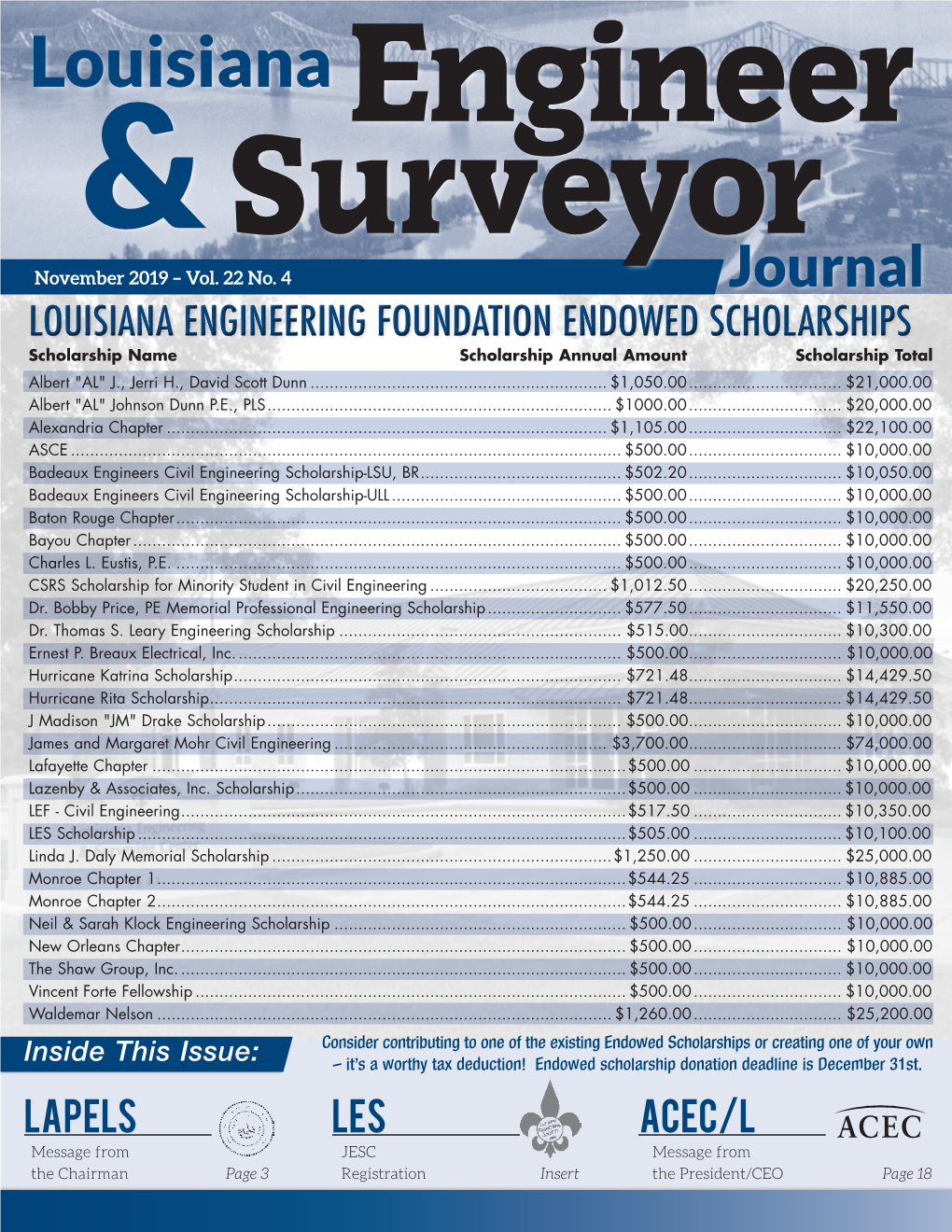 Surveyor November 2019 – Vol