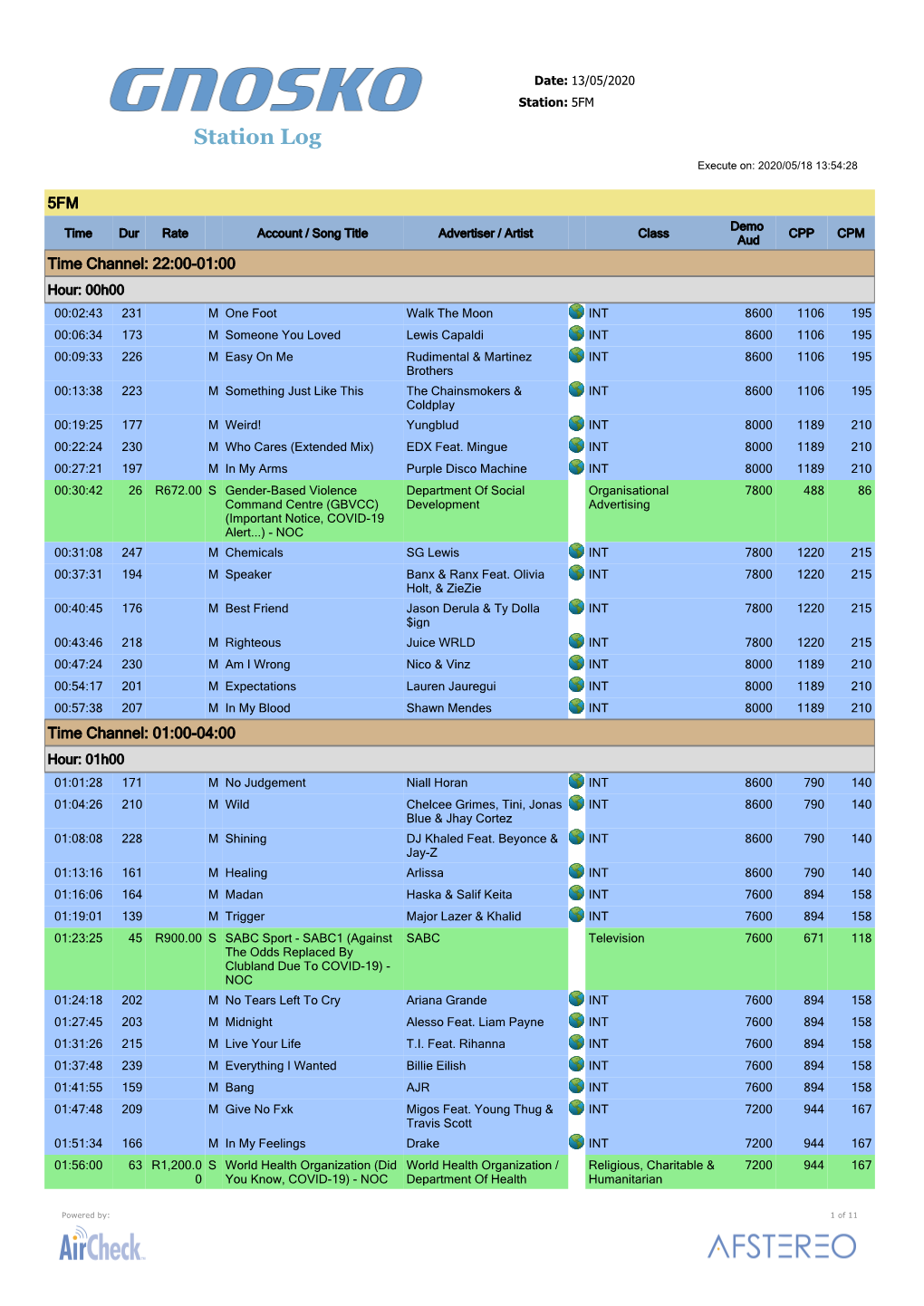 Station Log.V3