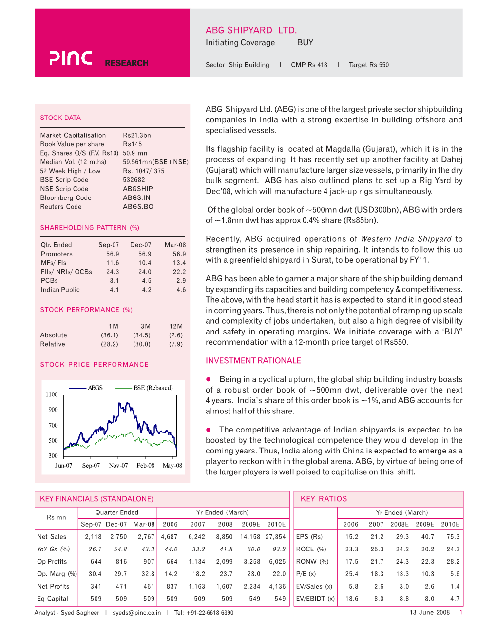 ABG SHIPYARD LTD. Initiating Coverage BUY