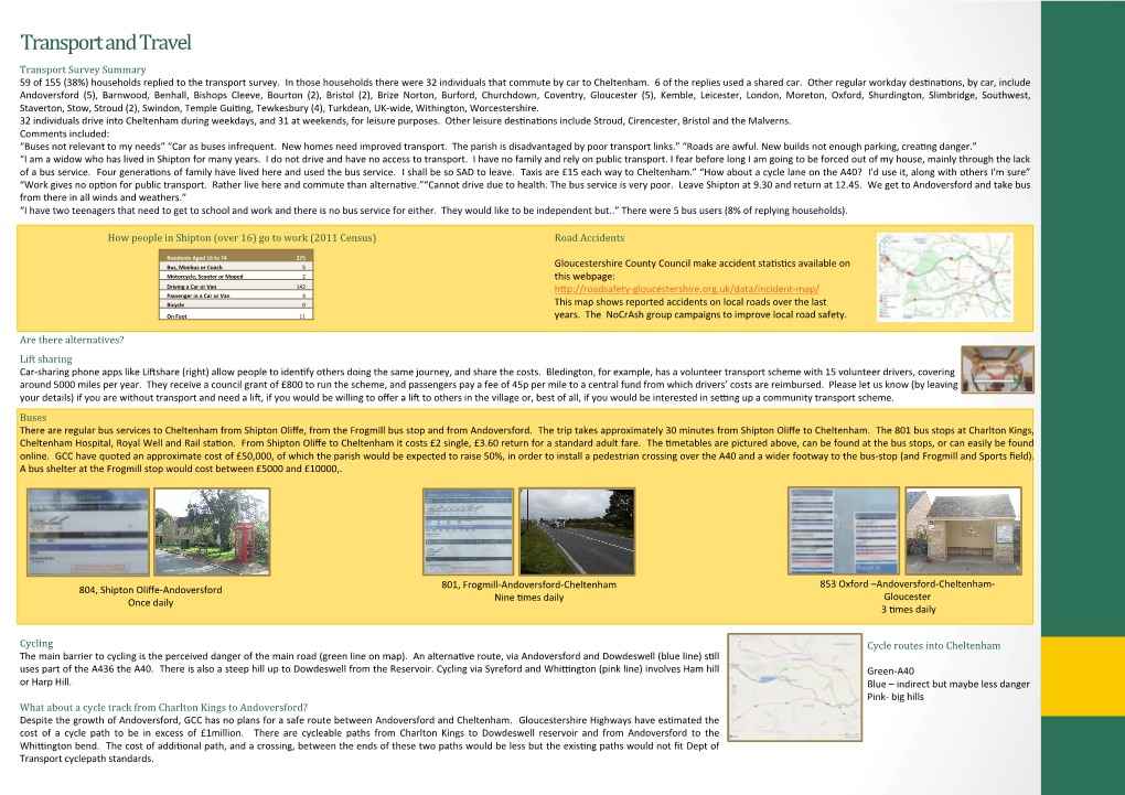 Transport and Travel Transport Survey Summary 59 of 155 (38%) Households Replied to the Transport Survey