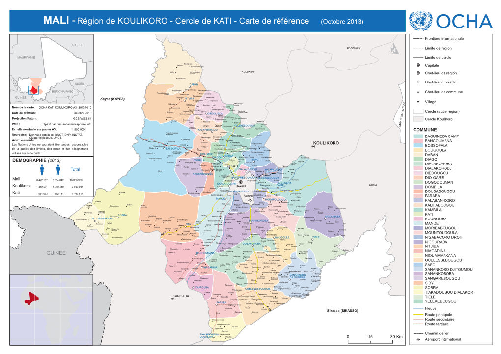 MALI -Région De KOULIKORO