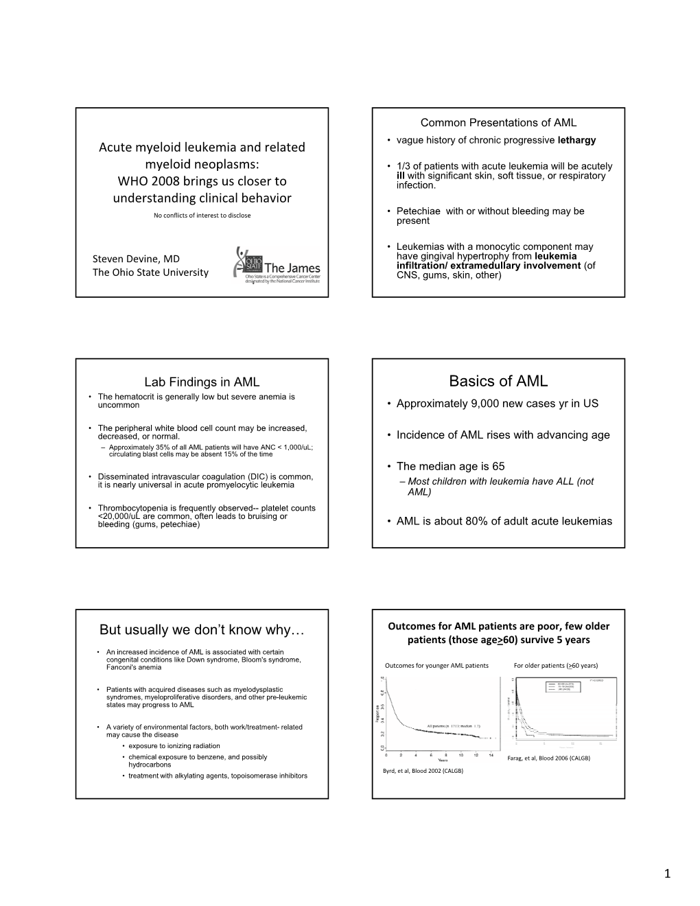 Basics of AML • the Hematocrit Is Generally Low but Severe Anemia Is Uncommon • Approximately 9,000 New Cases Yr in US