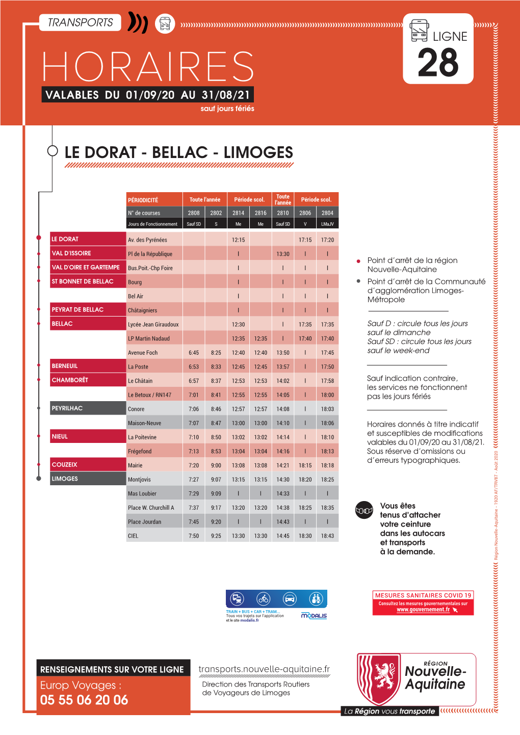 Bellac - Limoges