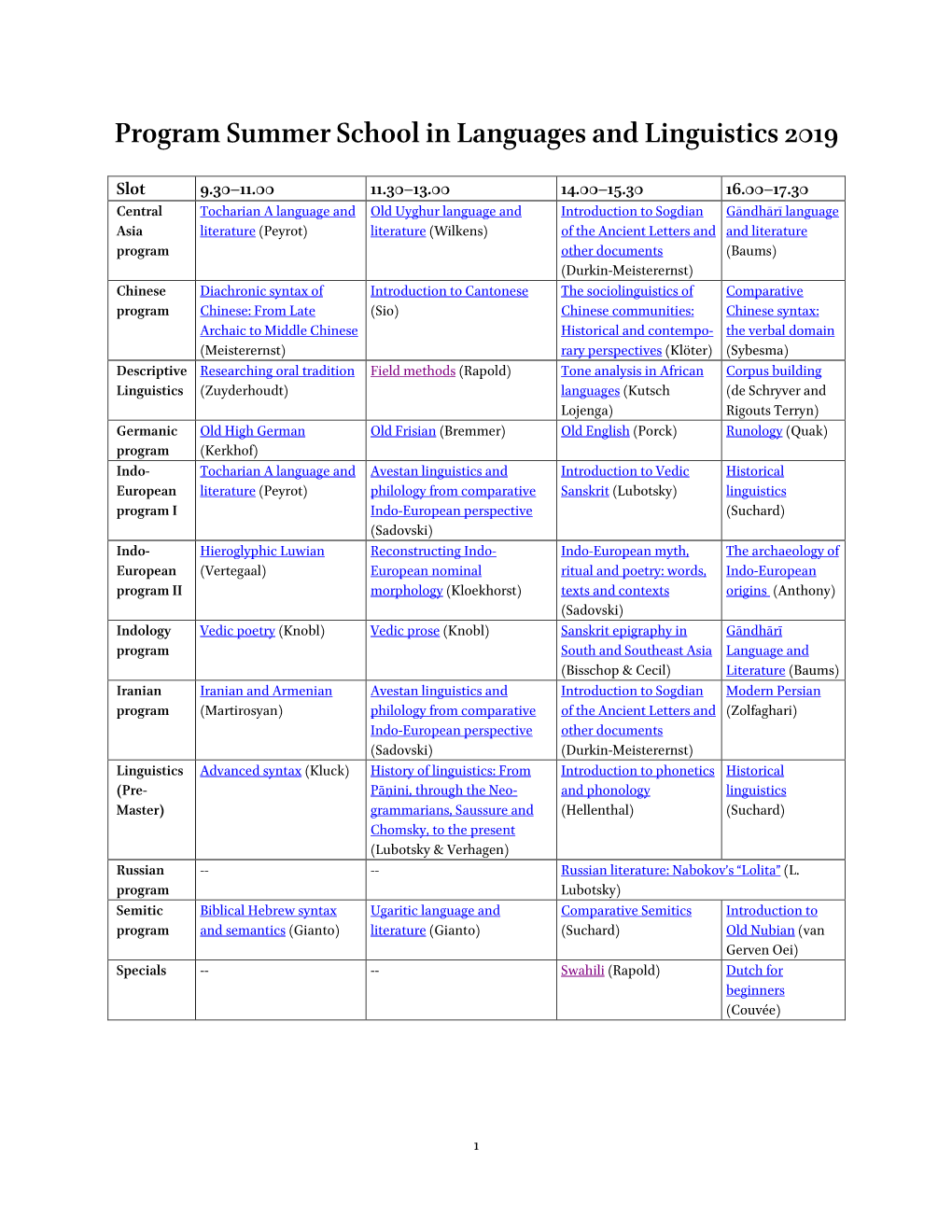 Program Summer School in Languages and Linguistics 2019