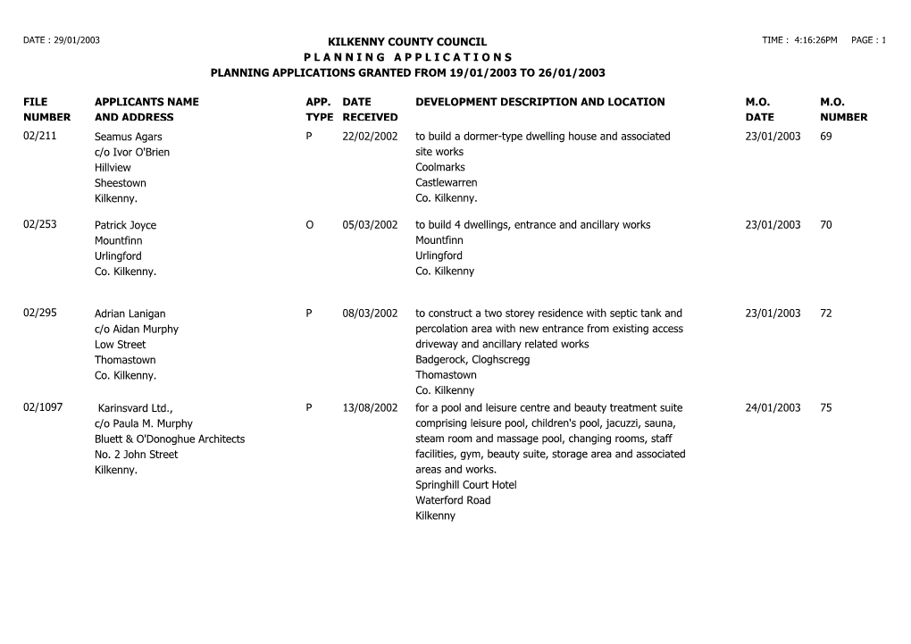 File Number Kilkenny County Council P L a N N I N G a P P L I C a T I O N S Planning Applications Granted from 19/01/2003 to 2